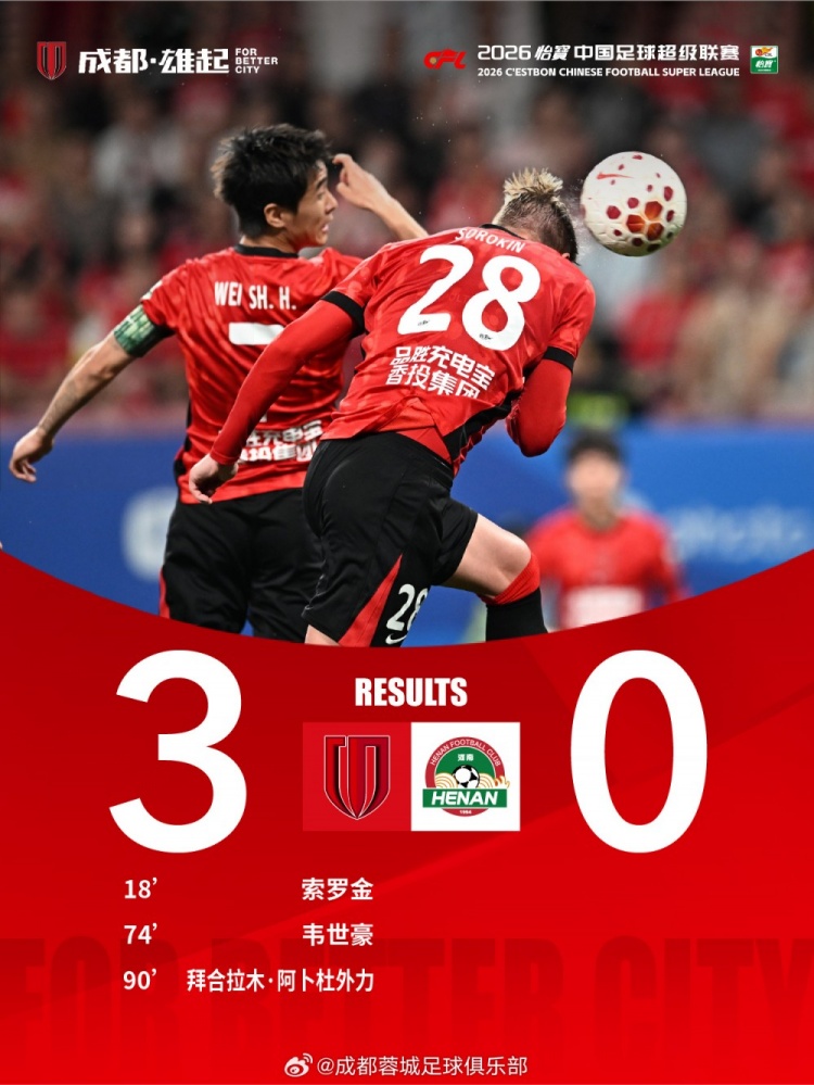 成都蓉城3-0河南队获八连胜！刷新队史连胜纪录+继续领跑积分榜